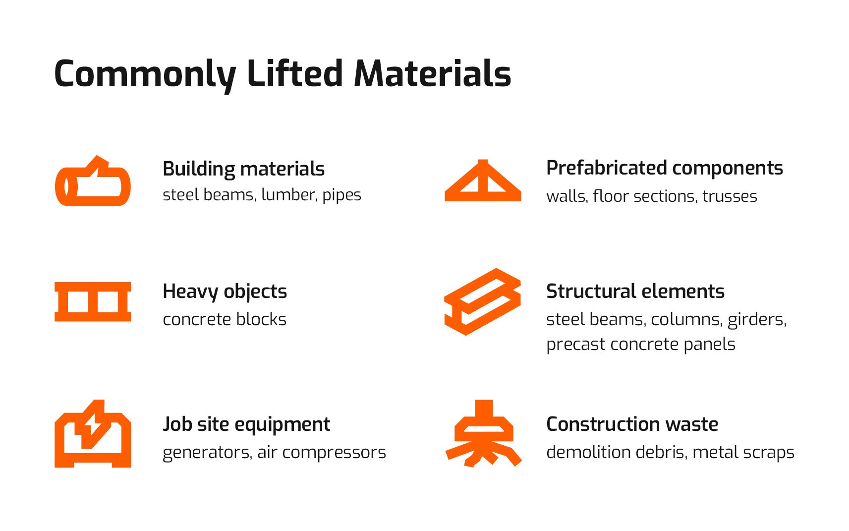 Materials commonly lifted with an excavator.